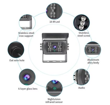 1080P HD USB Backup Camera สําหรับรถบัส กันน้ํา หลังจอ AHD Image Sensor สําหรับที่จอดรถ