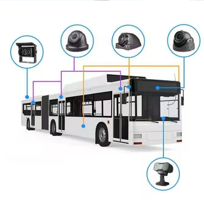 เครื่องบันทึกวิดีโอดิจิตอล MDVR 4 ช่อง 1080P พร้อมระบบกล้องวงจรปิดสำหรับรถบรรทุก 4G SIM WiFi GPS DVR