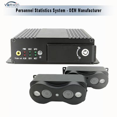 รถบัส ความแม่นยําสูง อัตโนมัติผู้โดยสาร คอนเตอร์ รถบัส กล้องรถ