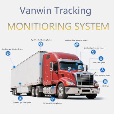 MDVR 4CH 1080P ระดับมืออาชีพสำหรับรถบรรทุก พร้อมจอภาพ 7" กล้อง 4G/GPS กันน้ำ และระบบช่วยถอยหลัง - โซลูชันการจัดการกองยานแบบครบวงจร