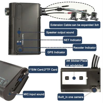 ผลิตภัณฑ์ใหม่ - กล้องติดรถยนต์ Full HD 1080P 1-4 ช่อง ระบบติดตามตำแหน่งทั่วโลก