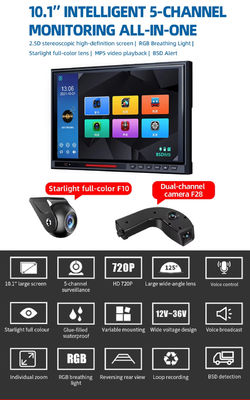 10.1" หน้าจอสัมผัส IPS BSD 5CH แบ่งรถยนต์มองหลัง มอนิเตอร์ DVR AHD 1080P คล้องสํารองจอดรถยนต์ย้อนหลัง