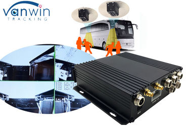 Linux Video Bus People Counter, SD Card Storage Bus Passenger Counter System