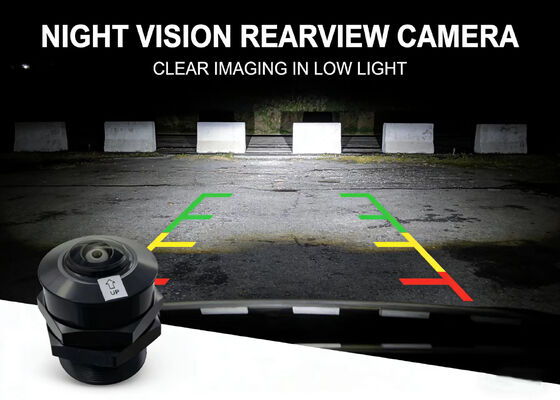 คาร์ มินิกล้องเลนส์ กล้องพานาโรม่า 2MP มุมกว้าง 180 องศา เลนส์