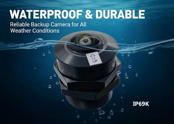 คาร์ มินิกล้องเลนส์ กล้องพานาโรม่า 2MP มุมกว้าง 180 องศา เลนส์