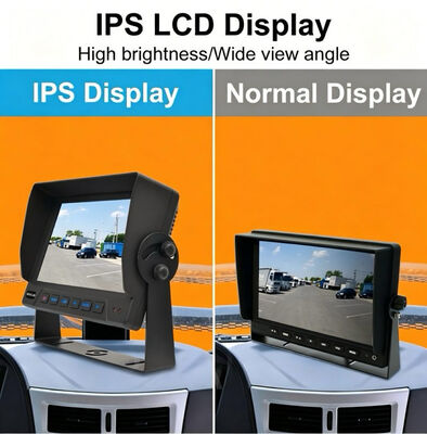 Professional 4CH 1080P Vehicle Mobile DVR System 4G WiFi GPS with 7 Inch Monitor Waterproof Reverse Camera for Truck Bus Fleet