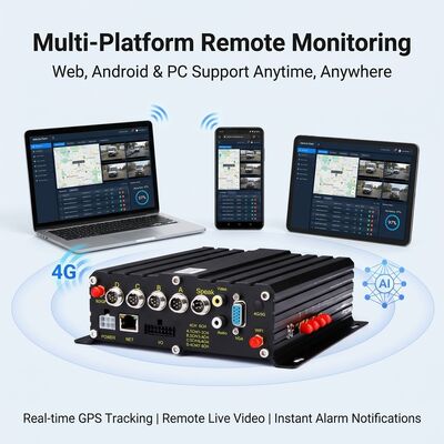 4G WIFI Bus Passenger Counting System with Real-Time Counting and 98% Accuracy MDVR