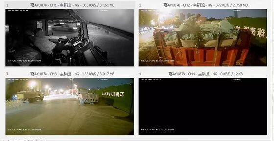 AI Fleet Dashcam 4G LTE พร้อม ADAS DMS BSD Active Driver Coaching & Risk Mitigation รถดํากล่อง