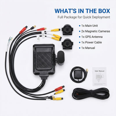 ระบบ 4G Dashcam ของรถพาณิชย์ - GPS Anti-Theft WiFi Tracker พร้อมสนับสนุน I/O RS232