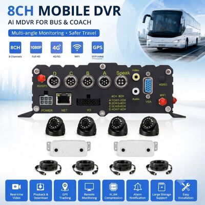 AI Mobile DVR พร้อมกล้องนับจำนวนผู้โดยสารสำหรับระบบเฝ้าระวังรถโดยสารประจำทาง