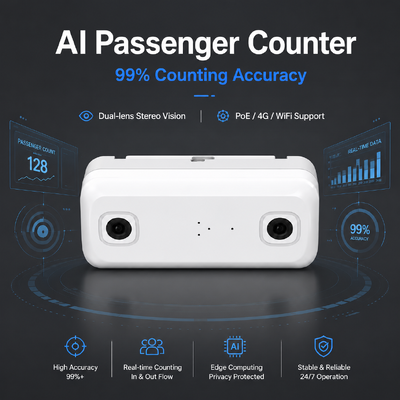 AI นับผู้โดยสาร MDVR กับ DMS ADAS BSD ✓ 4G WiFi ความแม่นยํา 98% สําหรับการจัดการยานยนต์