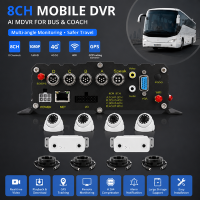 AI นับผู้โดยสาร MDVR กับ DMS ADAS BSD ✓ 4G WiFi ความแม่นยํา 98% สําหรับการจัดการยานยนต์