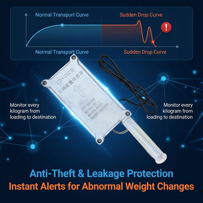 การจัดการโลจิสติกส์อุตสาหกรรม IoT GPS Vehicle Tracker พร้อมเซ็นเซอร์น้ําหนักสําหรับการตรวจจับการอ้วนและการขโมย