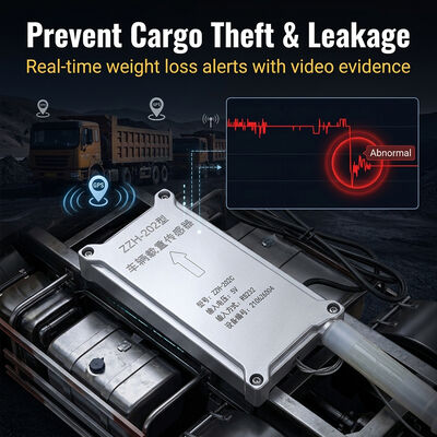 การจัดการโลจิสติกส์อุตสาหกรรม IoT GPS Vehicle Tracker พร้อมเซ็นเซอร์น้ําหนักสําหรับการตรวจจับการอ้วนและการขโมย