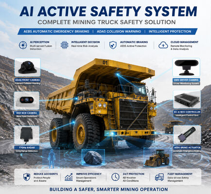 รถบรรทุกเหมือง AEBS ระบบเบรกฉุกเฉินความปลอดภัยด้านหน้าและด้านหลัง BSD เตือนจุดตาบอด DMS ติดตามความเหนื่อยล้าของคนขับ