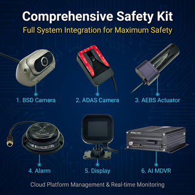 4G Vehicle CCTV DVR พร้อม AEBS การหลีกเลี่ยงการชนข้างหน้า