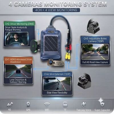 4 Channel AI Fleet Dash Cam 1080P ADAS DMS MDVR System with 4G GPS WiFi for Cars Taxis Trucks Buses