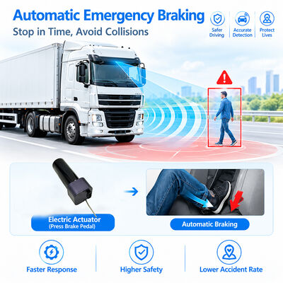 ระบบเบรกฉุกเฉินอัตโนมัติ AEBS พร้อมเรดาร์คลื่นมิลลิเมตร 77GHz ADAS + DMS และการติดตาม GPS 4G เพื่อความปลอดภัยของยานพาหนะ
