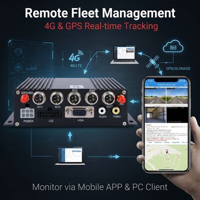 เครื่องบันทึกภาพเคลื่อนที่ 4 ช่อง พร้อม GPS Tracker และกล้องติดรถยนต์ 1080P สำหรับระบบรักษาความปลอดภัยรถบัส