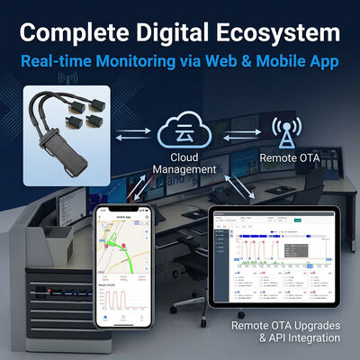 Non-Destructive Onboard Weighing Sensor with Real-Time Load Monitoring and Solid-State Sensor for Fleet Management System
