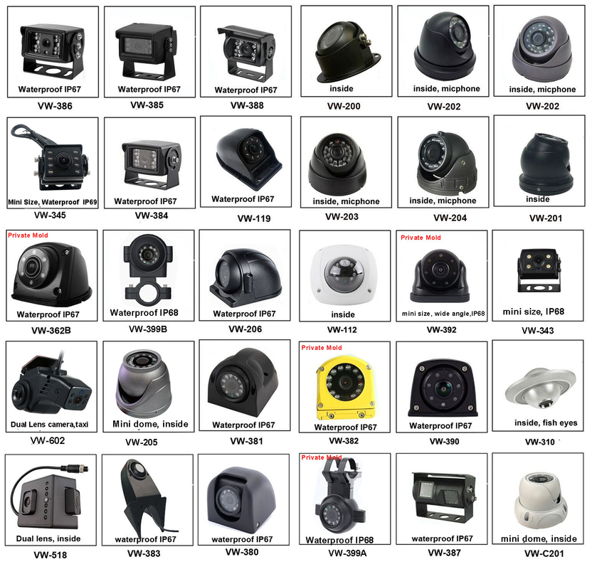 กล้องมองหลังรถยนต์สำรองรถยนต์รถยนต์ OEM 12V 24V รถบรรทุกรถบัส Universal Side Inside