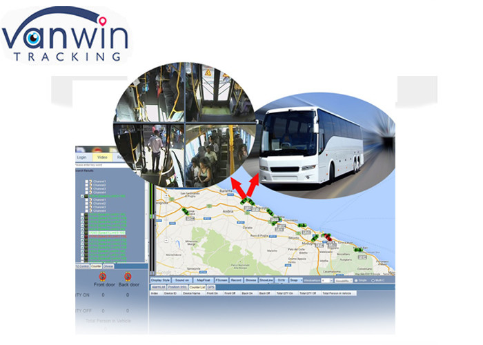 4ch 8ch AHD 1080P HDD SD รถโรงเรียน GPS รถ dvr ระบบตรวจสอบวิดีโอ