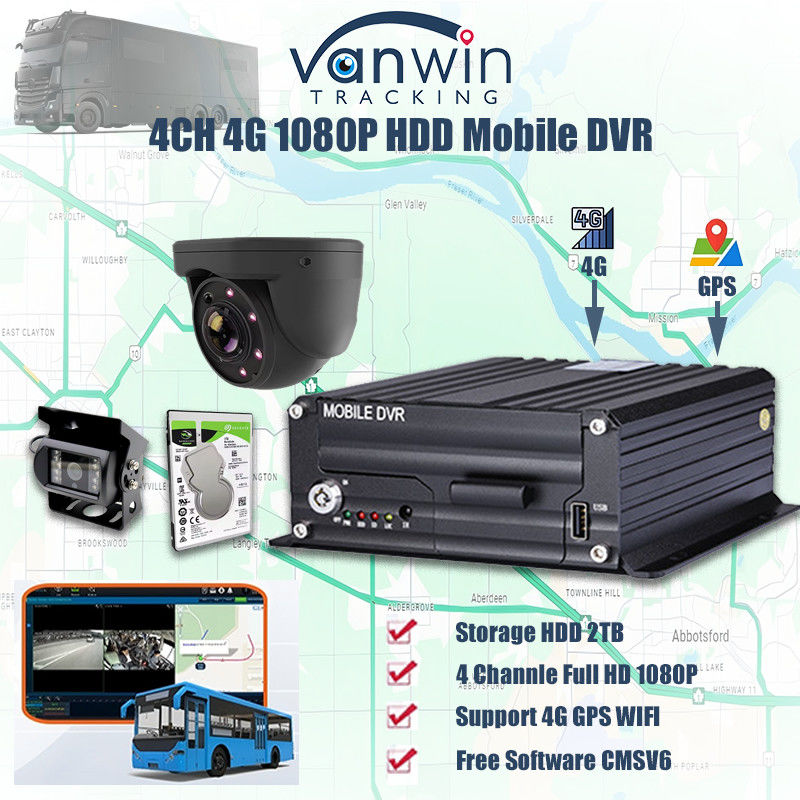 H.265 4CH 1080P HDD Mobile DVR Vehicle CCTV Video Recorder Kit ระบบกล้อง MDVR