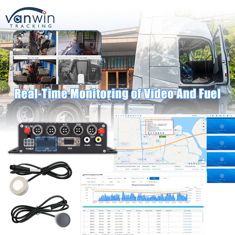 ระบบตรวจสอบความปลอดภัย ระบบติดตามน้ํามัน DVR มือถือ MDVR CCTV GPS 4G สําหรับรถบรรทุก