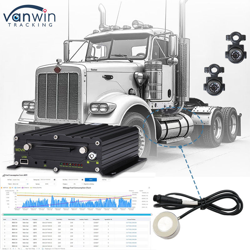 8CH Mobile DVR สําหรับระบบติดตามน้ํามันรถยนต์ และระบบจัดการรถยนต์ GPS สําหรับคนขับรถบรรทุก