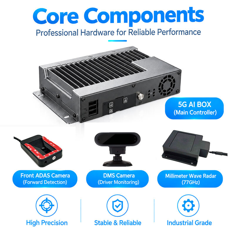 AI 4G GPS Mobile DVR with 77GHz Millimeter Wave Radar and ADAS DMS BSD for Automatic Emergency Braking System