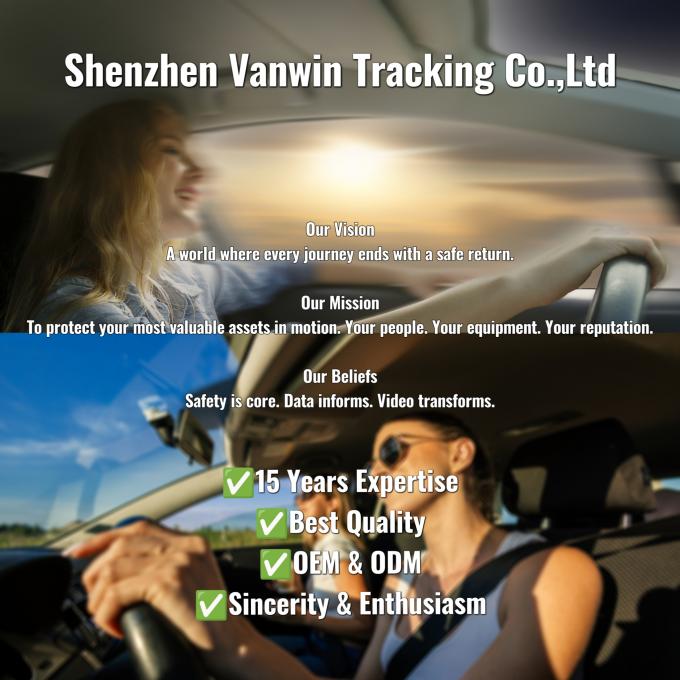 Full HD Dashcam 1-4 Channel GPS Tracked Vehicle Camera 1080P แดชแคมera สําหรับแท็กซี่ มือถือรถยนต์ DVR บนเซอร์เวอร์ CMSV6 5