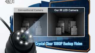กล้องมองหลังยานพาหนะ HD 1080P ที่ดีที่สุดพร้อมการมองเห็นตอนกลางคืน