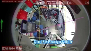 ระบบนับผู้โดยสารรถบัส AI | กล้อง MDVR 1080P พร้อม GPS และสถิติการไหลของผู้โดยสารแบบเรียลไทม์